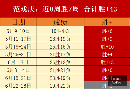 百家乐幸运,百家乐幸运6,赢率技巧,百家乐幸运6,赢率技巧,百家乐策略,幸运6玩法,赌场游戏,百家乐规则,娱乐攻略,提高胜率,赌场技巧,百家乐投注技巧