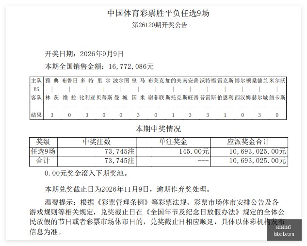 小米荣耀电,竞新品,性能爆表引,百家乐幸运6,赢率技巧,百家乐策略,幸运6玩法,赌场游戏,百家乐规则,娱乐攻略,提高胜率,赌场技巧,百家乐投注技巧